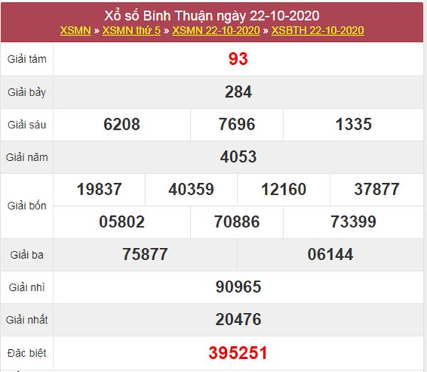 Thống kê XSBTH 29/10/2020 chốt lô bạch thủ Bình Thuận thứ 5