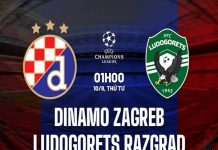 Soi kèo Châu Á Dinamo Zagreb vs Ludogorets, 01h00 ngày 10/8