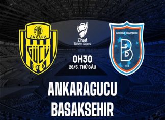 Nhận định Ankaragucu vs Basaksehir