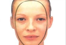 Tướng đàn ông phụ nữ mặt dài cằm nhọn tiết lộ điều gì?