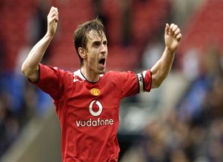 Danh sách các hậu vệ cánh MU được yêu thích nhất Premier League