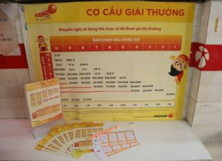 Cơ cấu giải thưởng Keno mới nhất, tính thưởng như thế nào