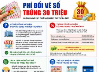 Phí đổi vé số trúng 30 triệu là bao nhiêu? Cách tính số tiền? Phí đổi vé số trúng 30 triệu là bao nhiêu? Cách tính số tiền?