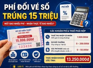 Phí đổi vé số trúng 15 triệu bao nhiêu? Cách tính thuế chi tiết