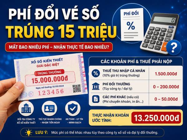 Phí đổi vé số trúng 15 triệu là gì?